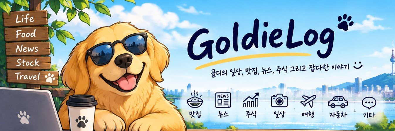 GoldieSamllCap's profile banner image