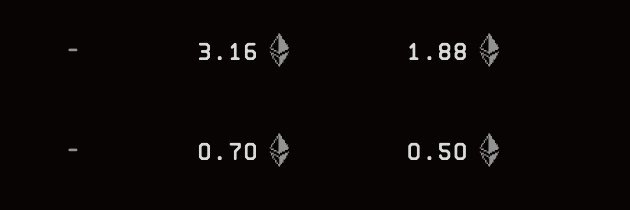 88ETH🍌 banner