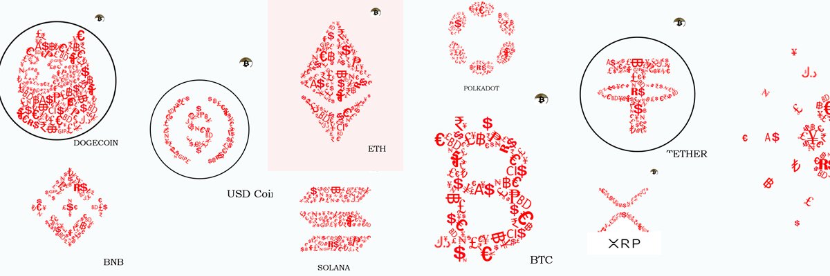 Crypto Win Dama / Crypto Hangman Game Beta banner