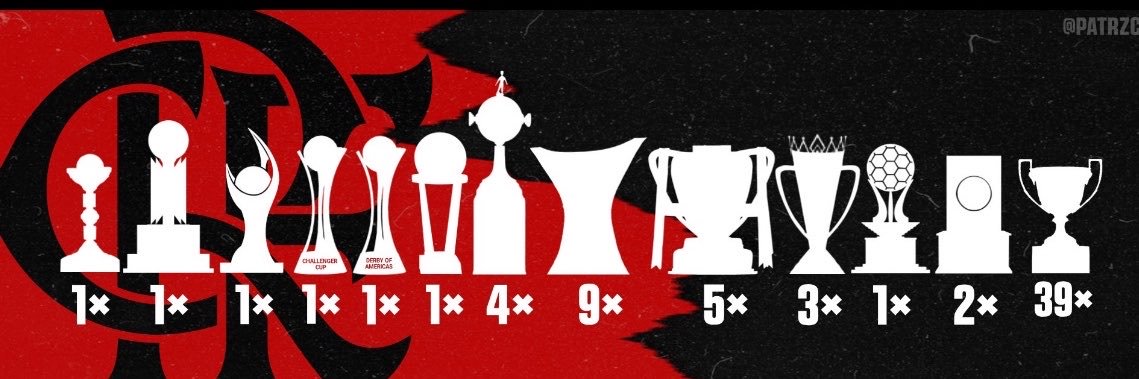 igOrlff's profile banner image