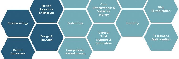 Human Data Sciences banner