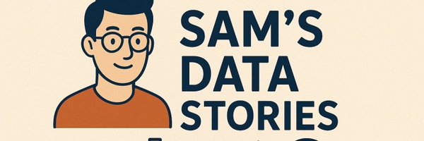 TechieSamii Profile Banner