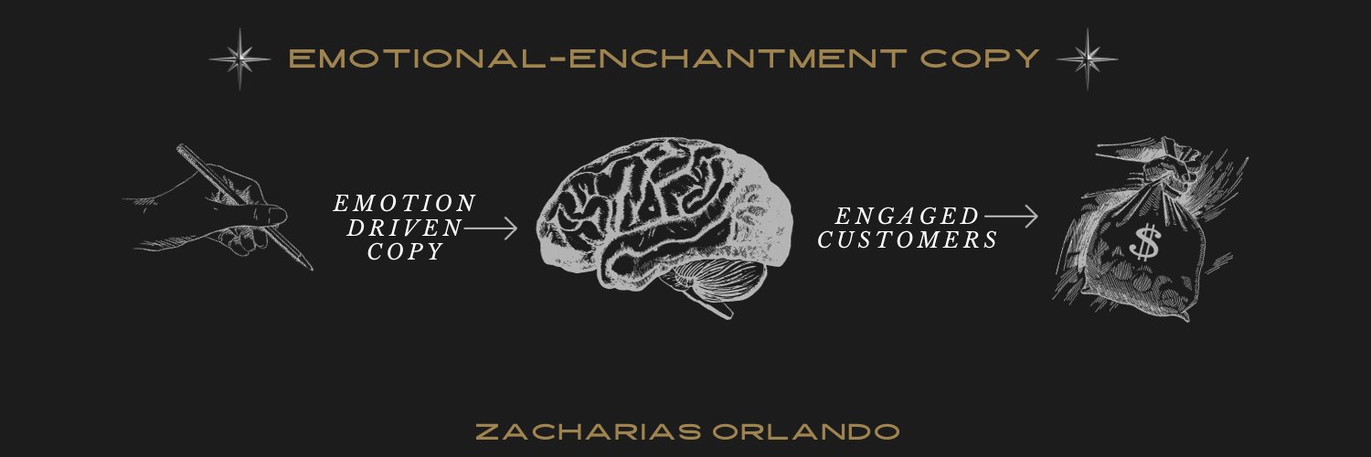 ZOcopywriting's profile banner image