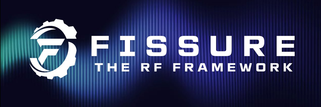 FISSURE banner