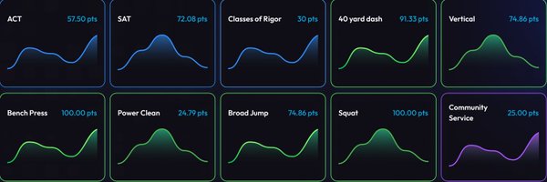 PlayerWallet Profile Banner