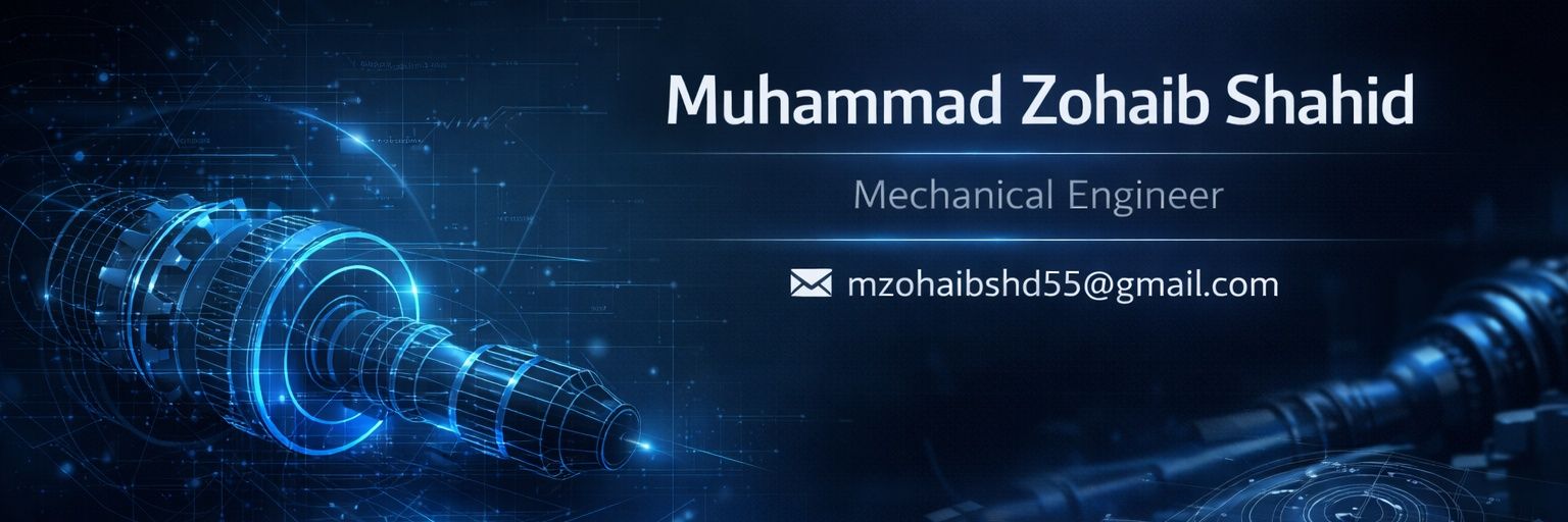 iemzohaibshd's profile banner image