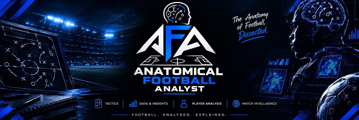 AnatomicalFA's profile banner image