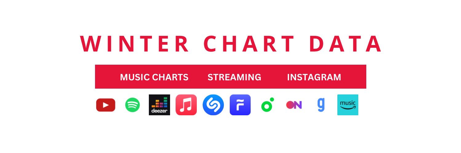Winter Chart Data 🎶 的个人资料封面