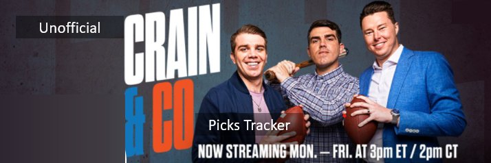 Crain and Cone Picks Tracker banner