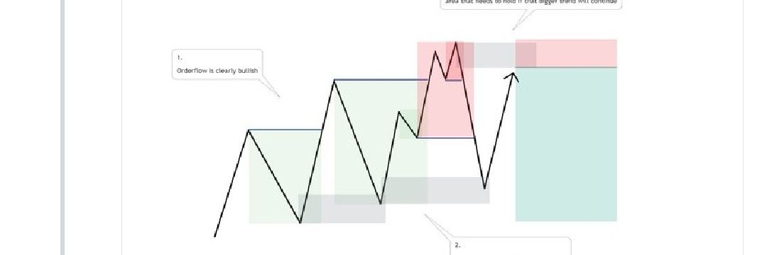 TRADER BAS banner