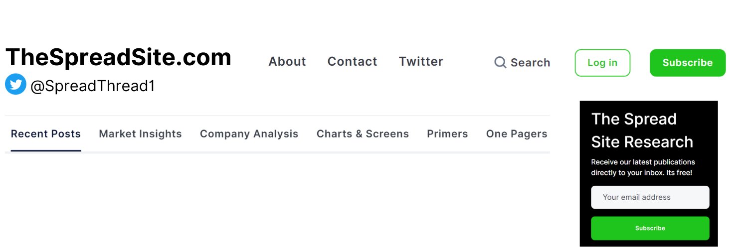 The Spread Thread's banner
