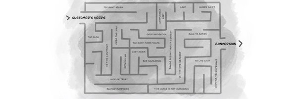 studiodino Profile Banner