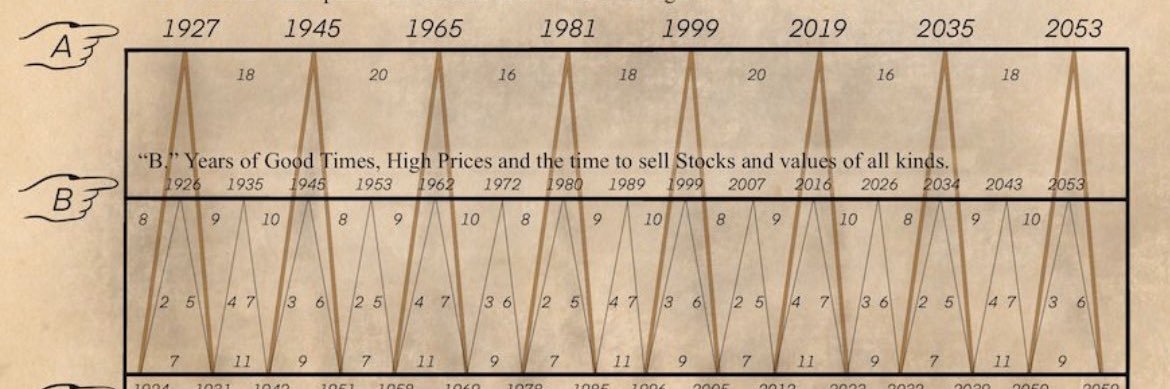 Capt_Canada 💎 banner