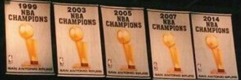 Corneta Spurs banner