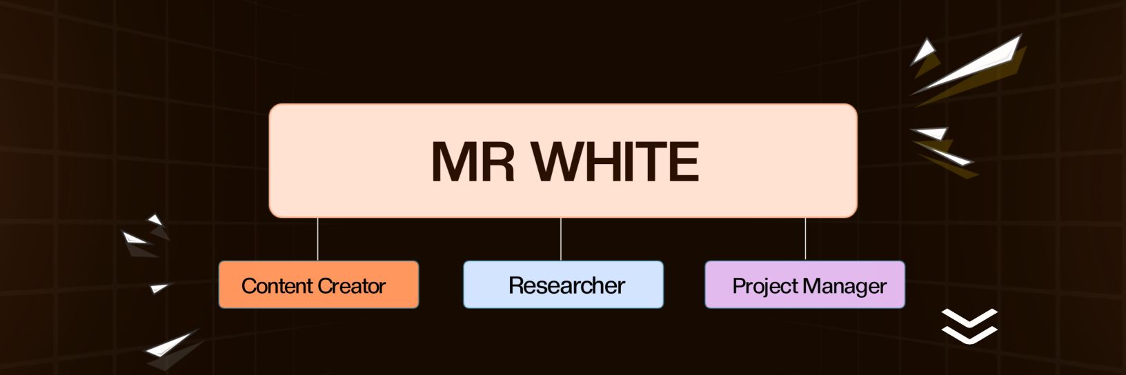 MR WHITE 🤍's banner