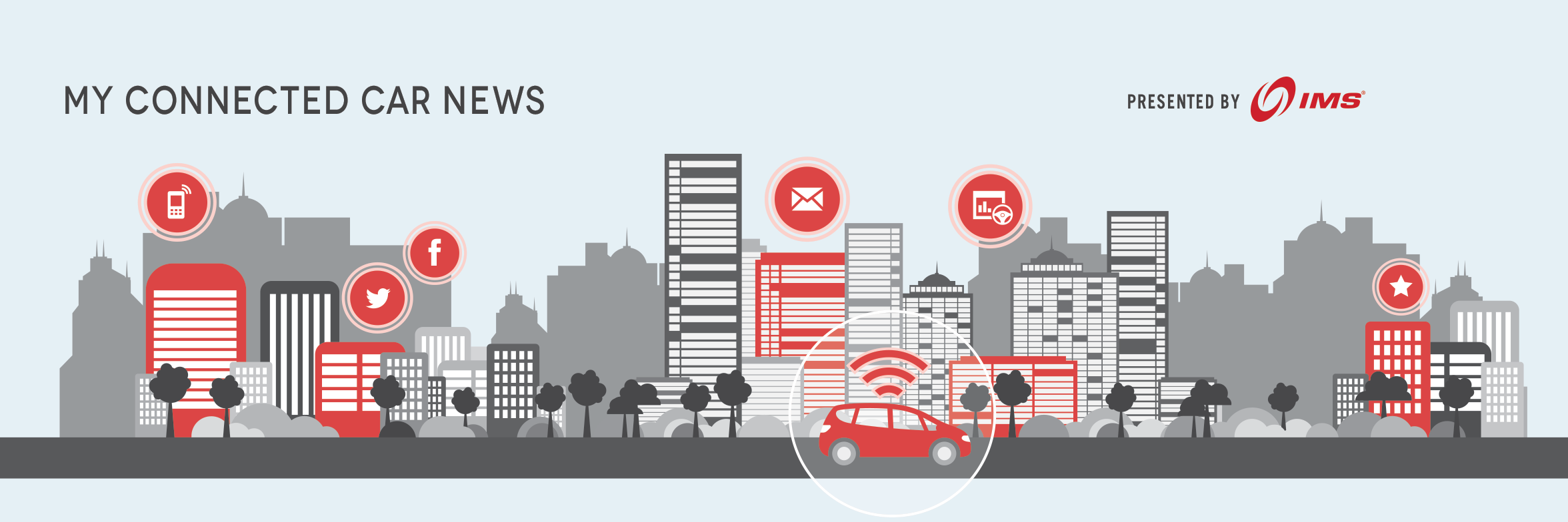 MyConnectedCar's profile banner image