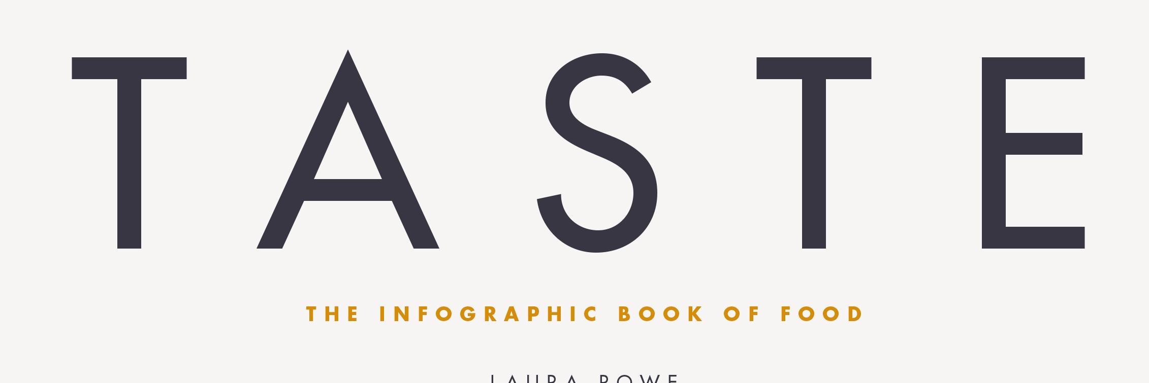 Laura Rowe (@lauraroweeats) / Posts / X