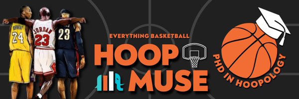 HoopMuse Profile Banner