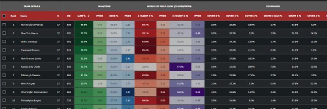 Fantasy Points Data's banner