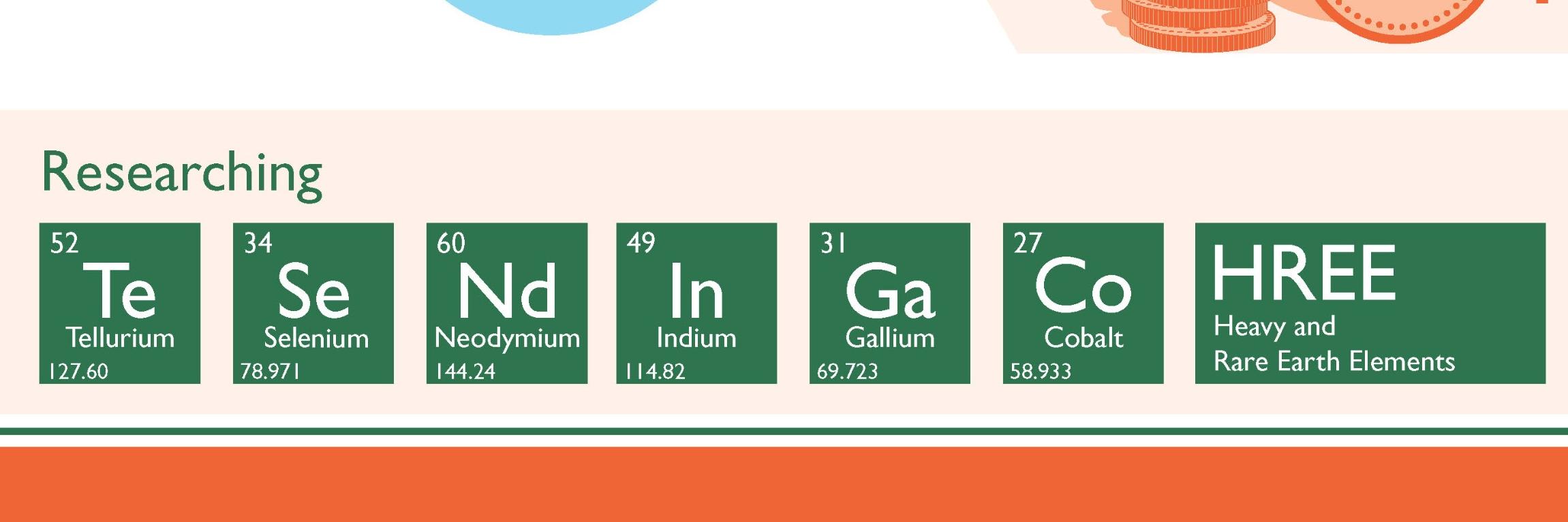 sosminerals's profile banner image