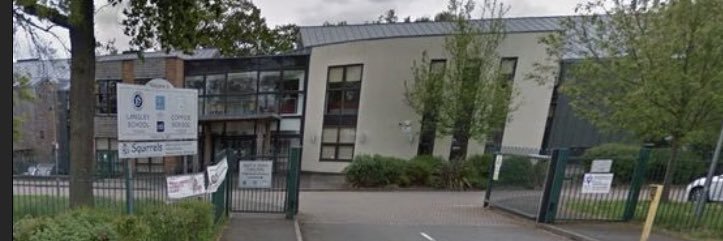 Coppice Primary banner