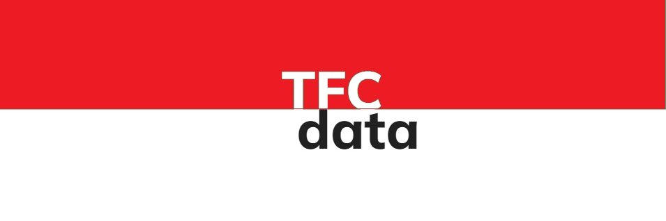 TFC data banner