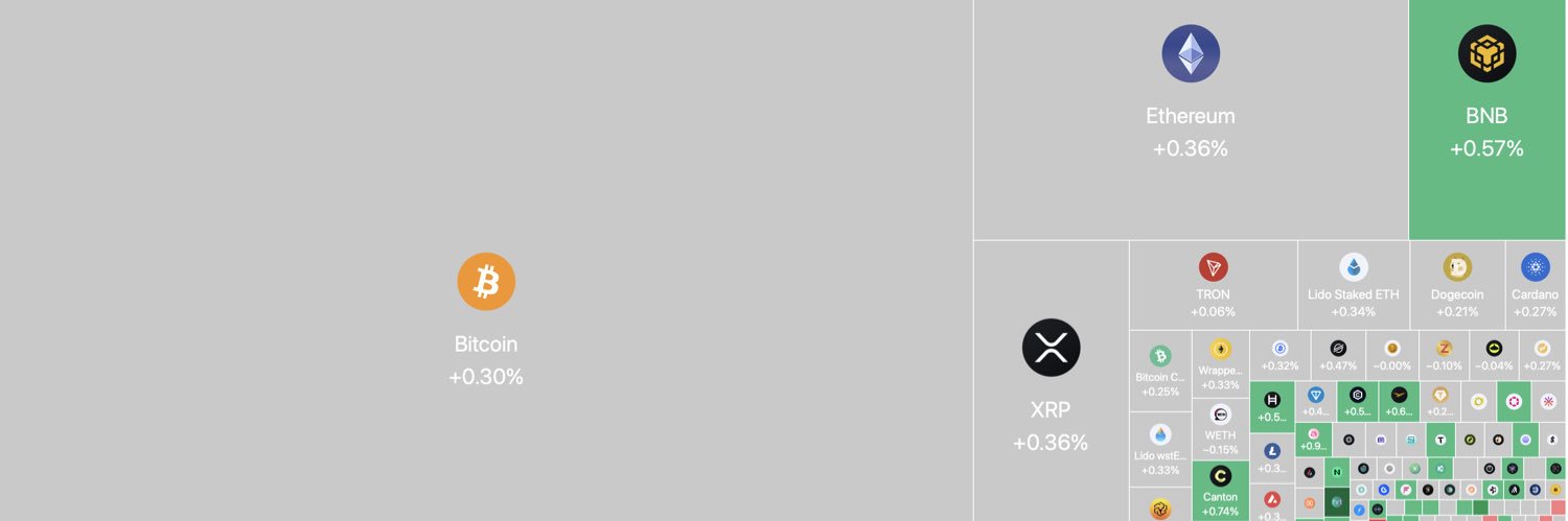 Infinity Capital | Trader (@InfinityCap_BTC) / Posts / X