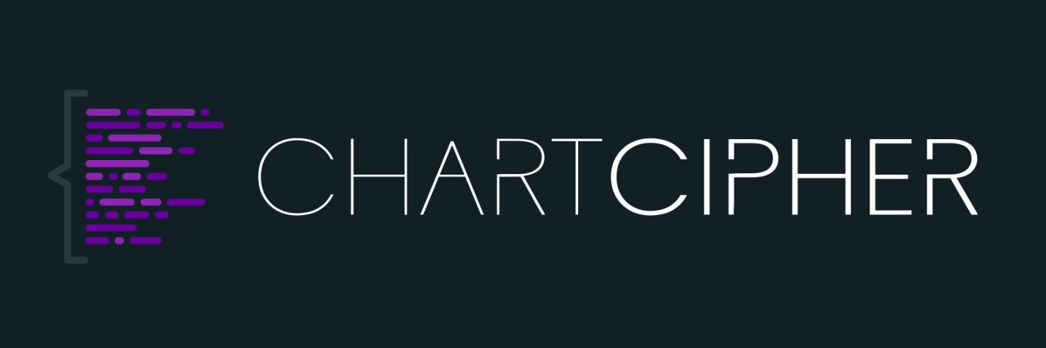 ChartCipher banner