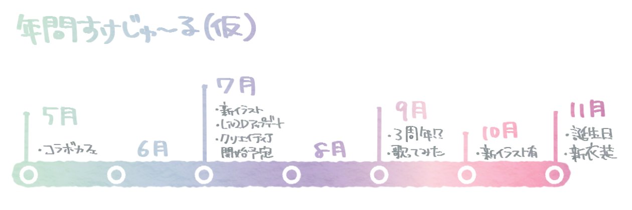 猫町めるる🫠🫙エアコン破壊しました's banner