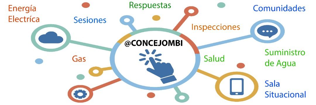 concejombi's profile banner image