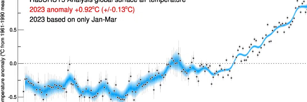 Wulfgang | @WulfgangIsAMyth@mastodon.nl | Nostr banner