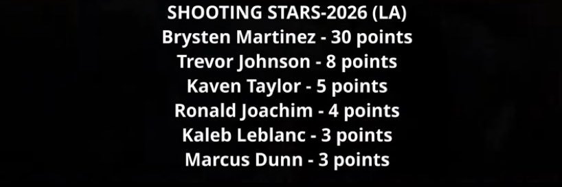 Brysten Martinez banner