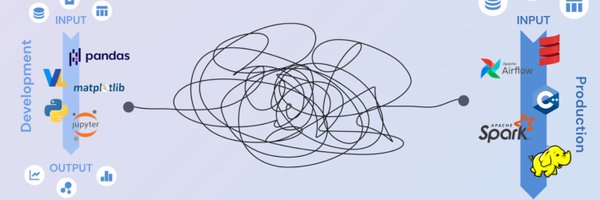 lineapy_oss Profile Banner