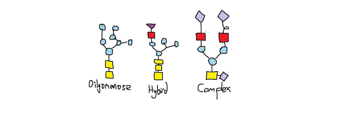 badglycans banner