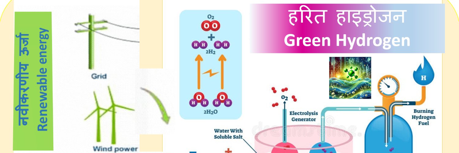 Research&TecHwithPramodBORSE banner