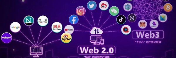 wanqing313 Profile Banner