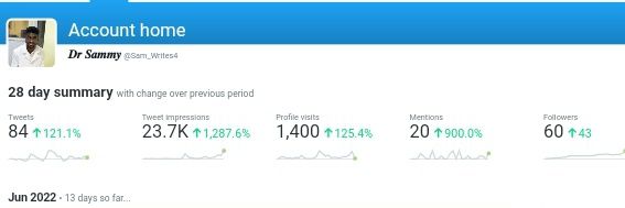 𝑫𝒓 𝑺𝒂𝒎𝒎𝒚 banner