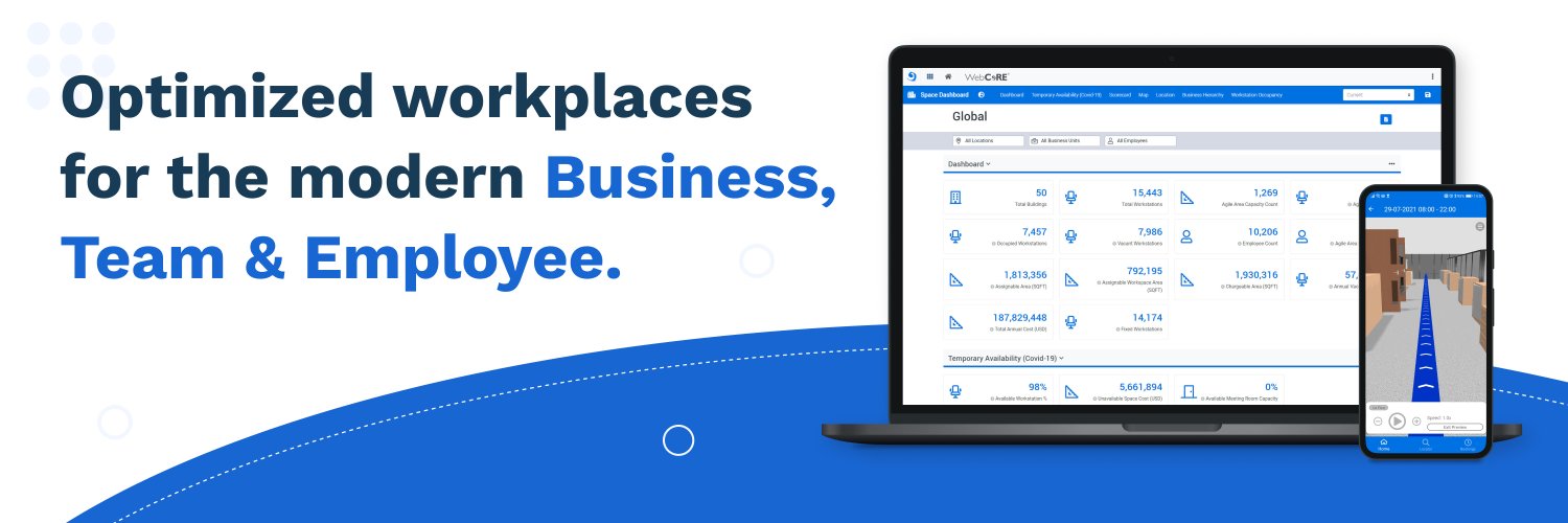 Changing Workplace banner