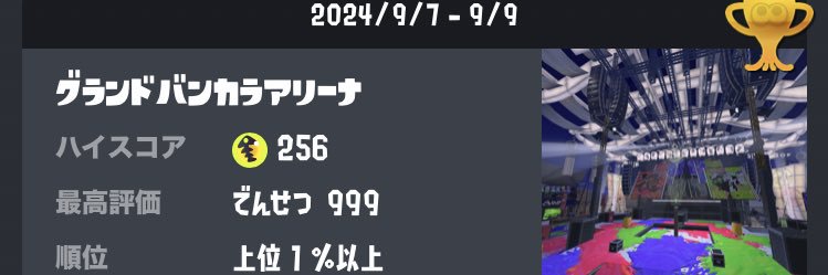 senyojiro's profile banner image