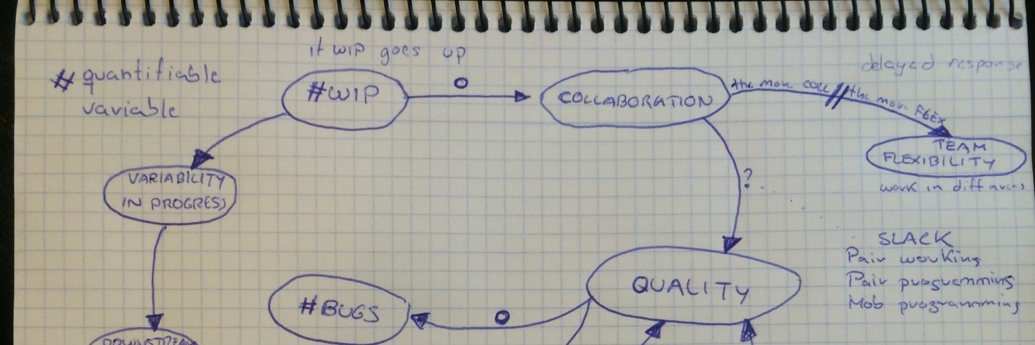 Pablo Domingo banner