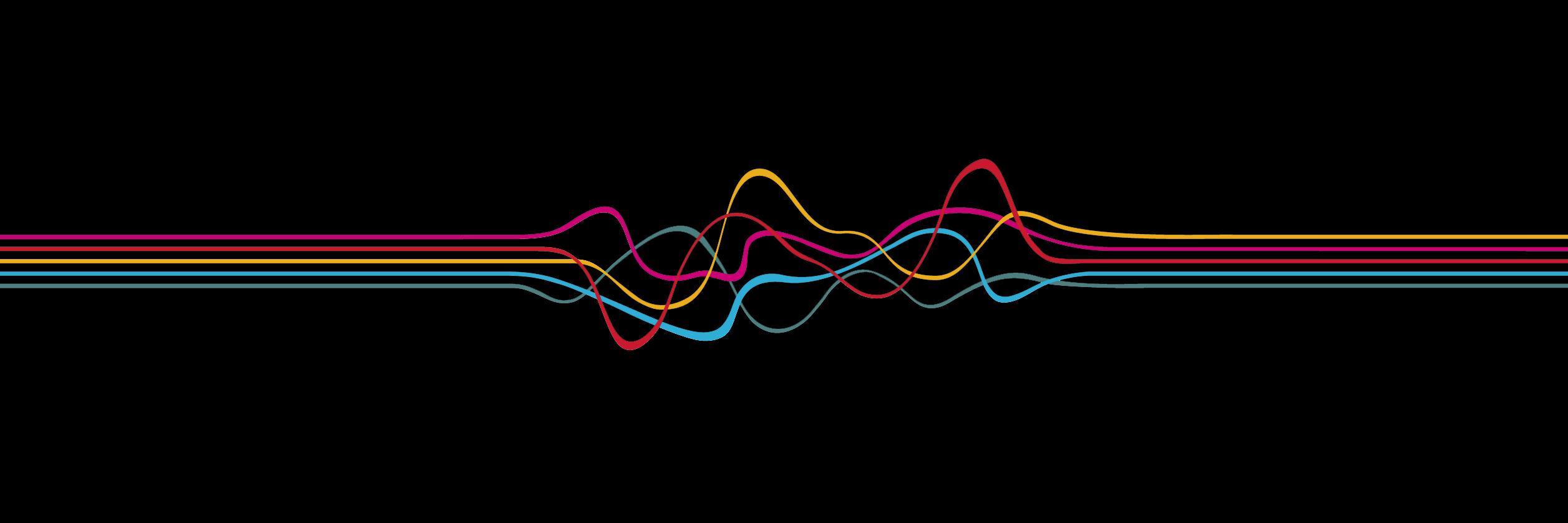 BBC Playlister banner