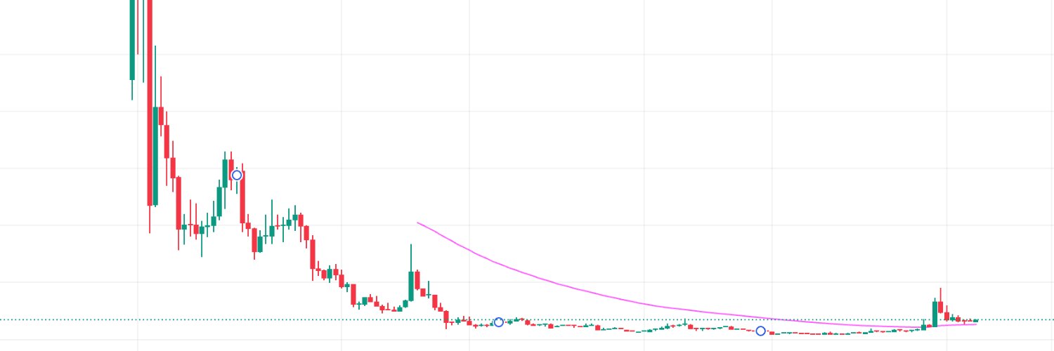 tradingzeub's profile banner image