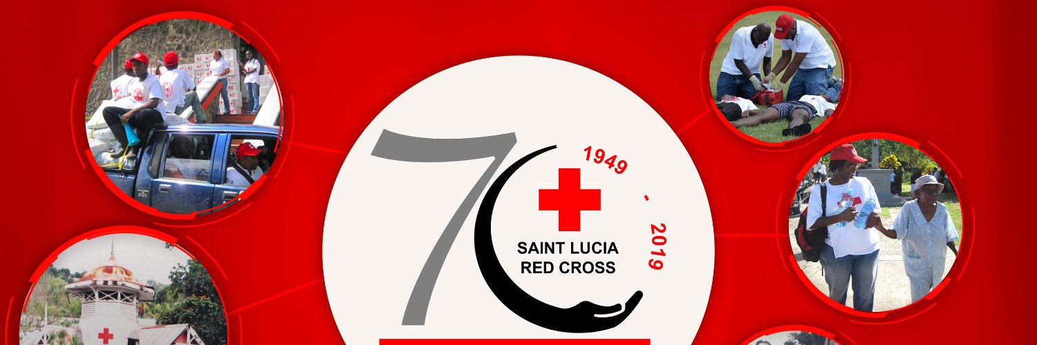 sluredcross's profile banner image
