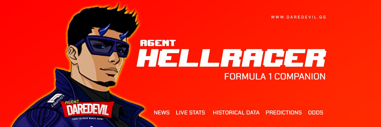 Agent Hellracer banner
