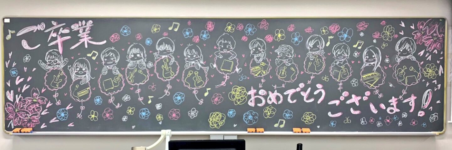 m_sa1121's profile banner image