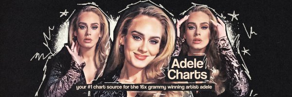 adelescharts Profile Banner
