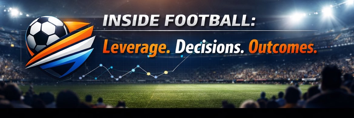 Inside Football banner
