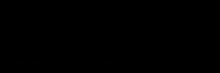 lola banner