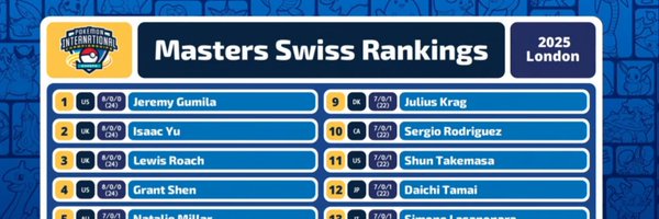 Snorlax1520_ Profile Banner