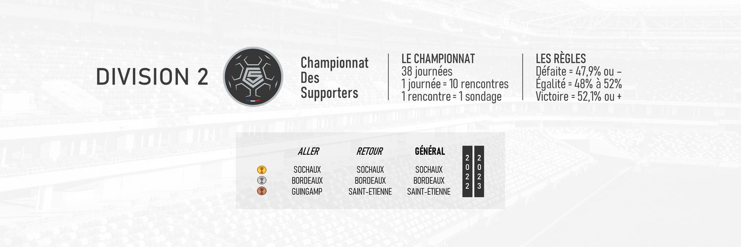 D2 • Champ. des Supporters banner